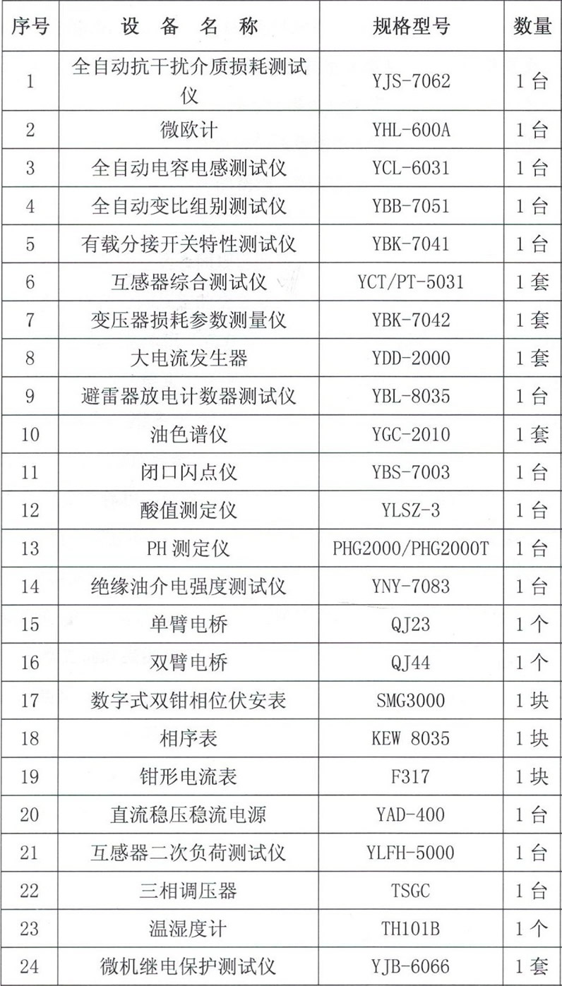 ΢�C(j��)�m(x��)늱��o(h��)�y(c��)ԇ�x