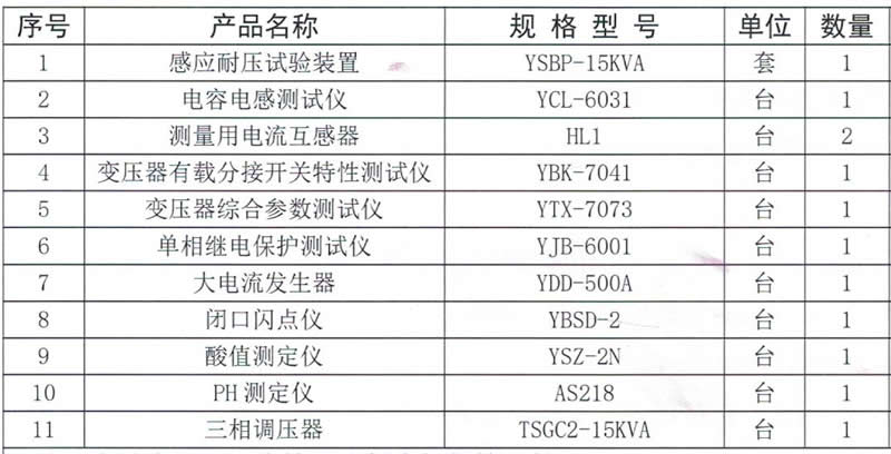 ���늸Мyԇ�x,�m(x��)늱��o�yԇ�x,��(li��n)늚�