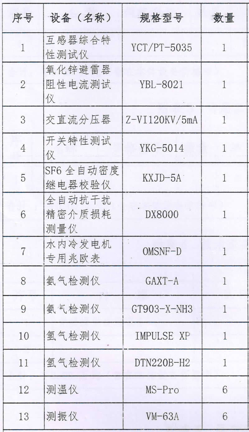 �������C�Ϝy(c��)ԇ�x,�����\�������y(c��)ԇ�x,��(li��n)늚�
