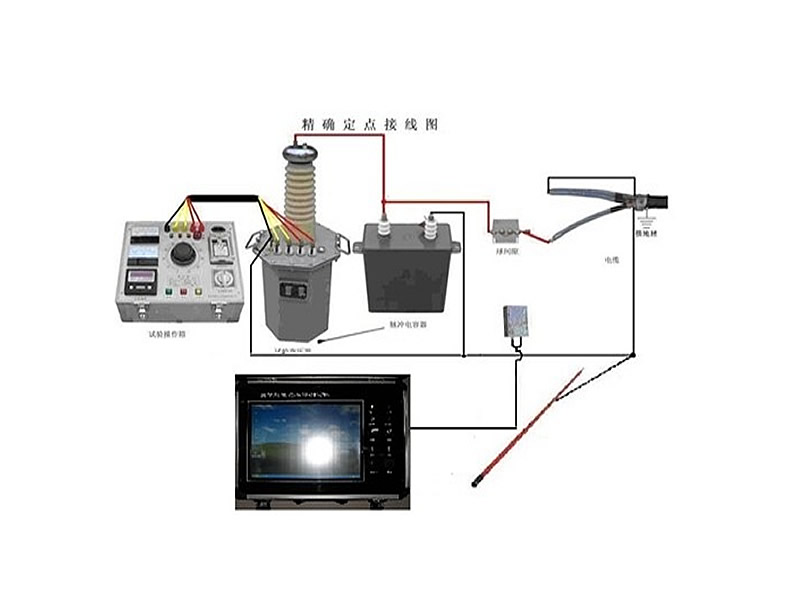 ��|���Ϝy(c��)ԇ�x�Ӿ��D