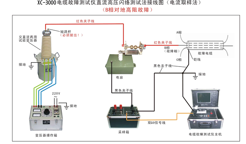 ��|���Ϝy(c��)ԇ�x�Ӿ��D