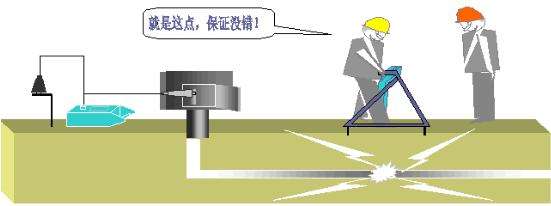 ��|���ϵķN�(l��i)�c�Д�