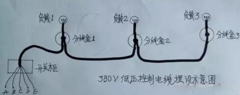 �͉�������|�F(xi��n)�����O(sh��)ʾ��D