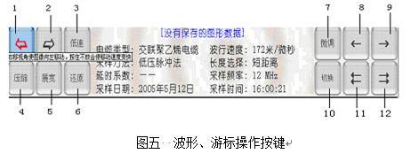 �D��  �������Θ�(bi��o)�������I