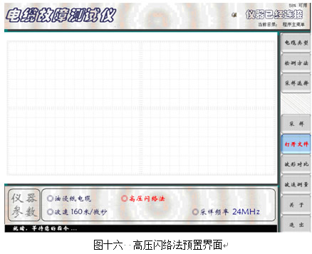 �Dʮ��  �߉��W�j(lu��)���A(y��)�ý���