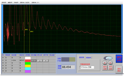 測量類型選擇區(qū) 測量類型選擇區(qū)