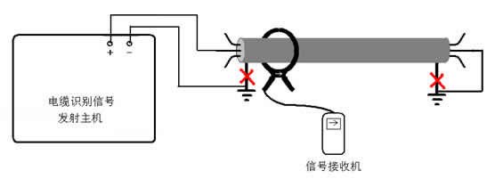 ���\����|�R�e���ՙCУ�