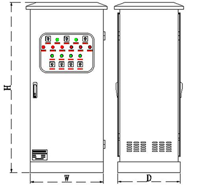 ׃�����L(f��ng)����ƹ����γߴ�