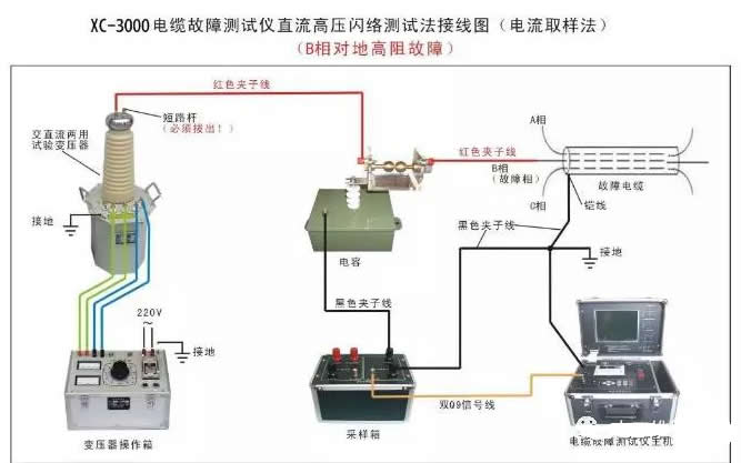 ��|���Ϝyԇ�xֱ���߉��W�j�yԇ���Ӿ��D