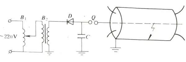 ������϶��c(di��n)�Ӿ��D