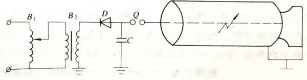 �_(k��i)·���϶��c(di��n)�Ӿ��D