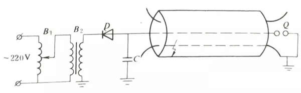 �����c(di��n)�ڜy(c��)ԇ�˸����ĽӾ��D