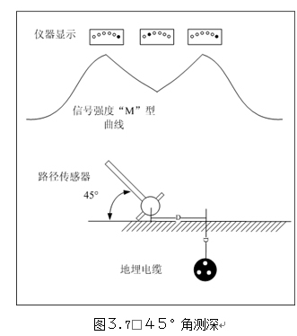 ������ǜy��