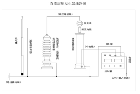 ֱ���߉��l(f��)����·���D