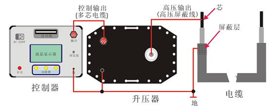 �����l�߉��l(f��)�����Ӿ�ԭ��D