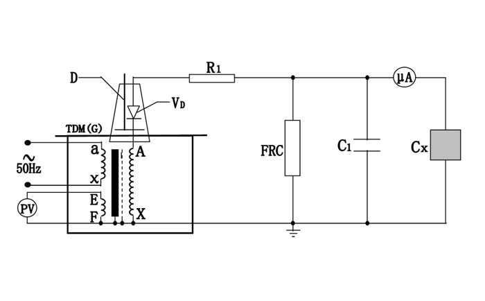 �߉�ֱ��й¶ԇ�(y��n)׃�����Ӿ��D