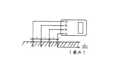 �ӵ����y(c��)ԇ�x�Ӿ��D��