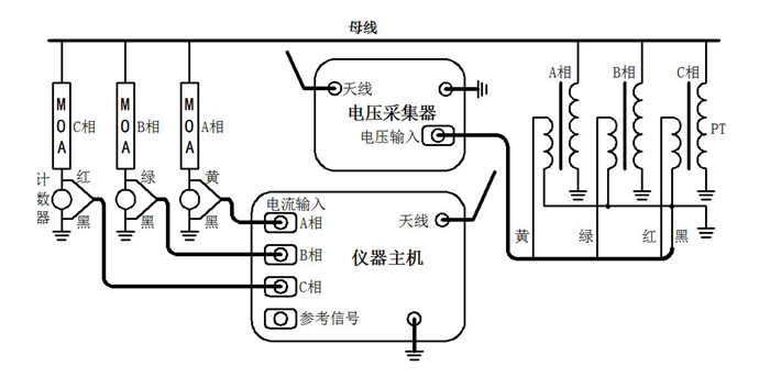 �����\��������늜yԇ�x�o���yԇ��ʽ�Ӿ�