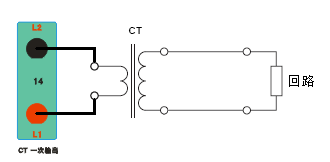 ���������ԾC�Ϝy(c��)ԇ�x���λ�·�Ӿ��D