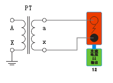 ���������ԾC�Ϝy(c��)ԇ�xPT�����Ӿ��D
