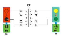 ���������ԾC�Ϝy(c��)ԇ�xPT׃�ȽӾ��D