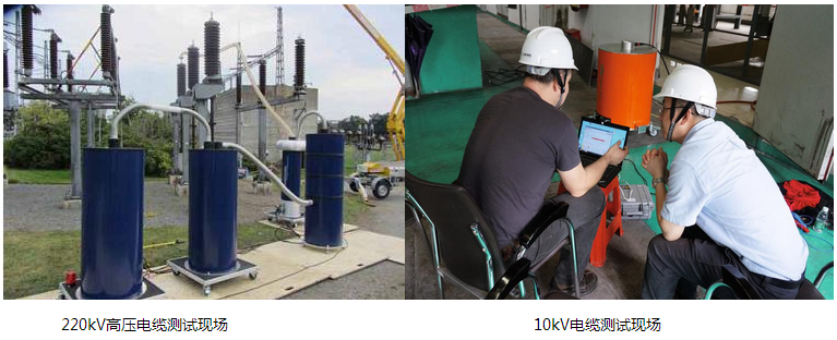 ����|�����W�j(lu��)�z�y�����@���c(di��n)��������λ