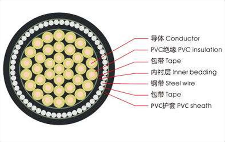 ��|�Y(ji��)��(g��u)�ӈD