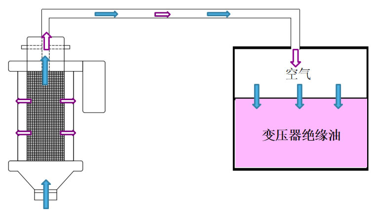 ��S�o(h��)�������ӟ�r(sh��)ˮ���������������׃������(n��i)��