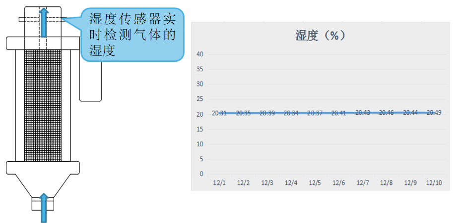 �O(ji��n)�y�M(j��n)��׃������(n��i)���՚��������ȵ�׃��